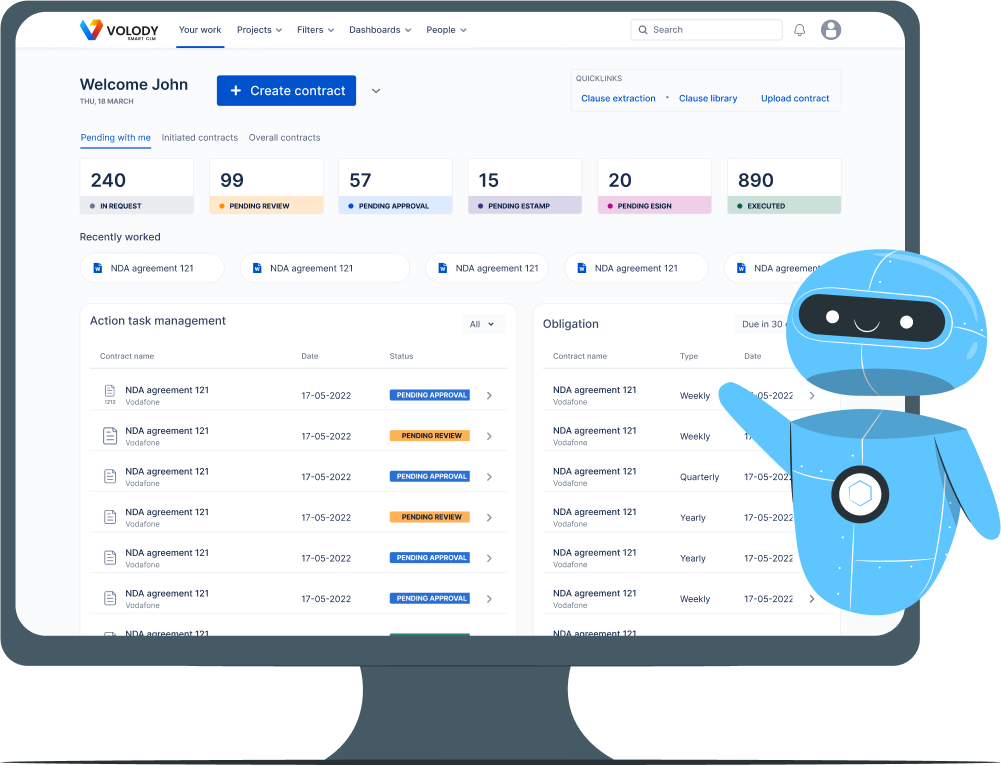 How Volody Can Help with Joint Venture Agreements