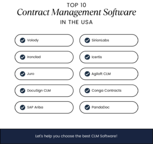 Top 10 Contract Management Software in the USA