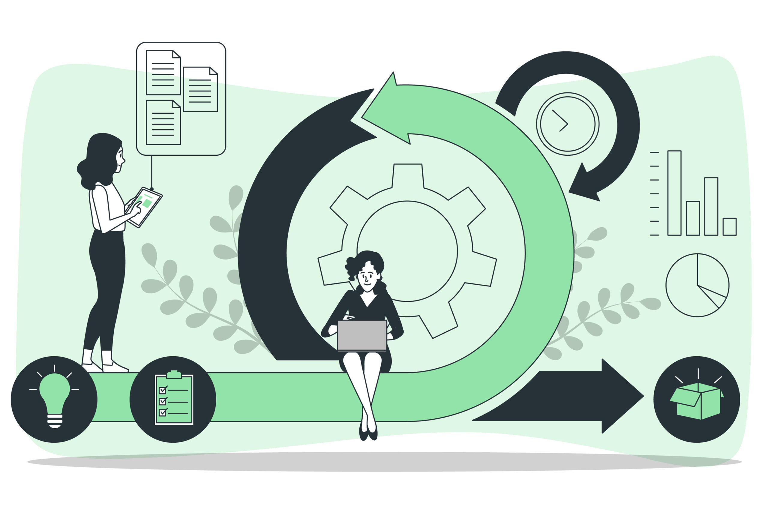 The Contract Lifecycle Management Process Explained