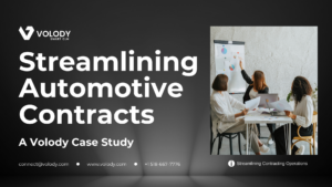 Streamlining Automotive Contracts: A Digital Success