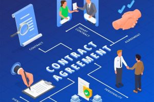 How to Manage a Contract Post Execution? Best Practices